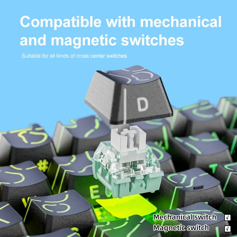 Contour KM98 PBT Keycaps-Perfe - огляд і ціна Gaming Accessories Aesthetic