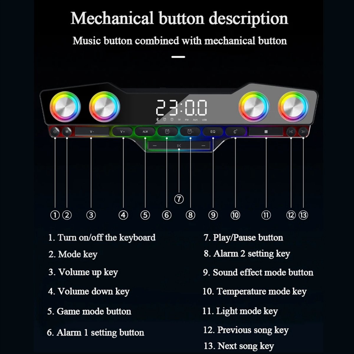 DTC5 V18 Dazzle Colour Speaker - огляд і ціна Gaming Home Accessories