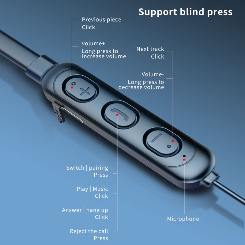 Sports Fitness Audio Accessory - огляд і ціна Gaming Accessories Iphone