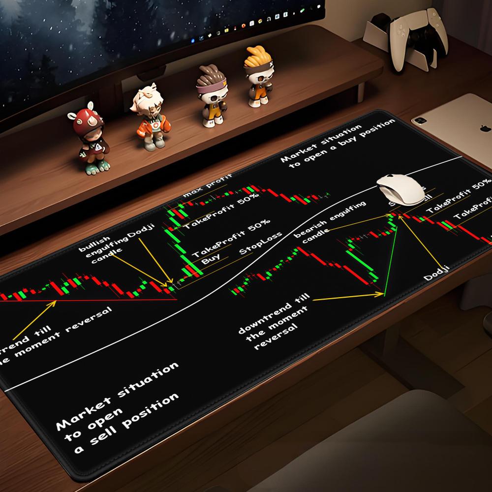 Stock Market Candle Chart Gami - огляд і ціна Gaming Accessories Market