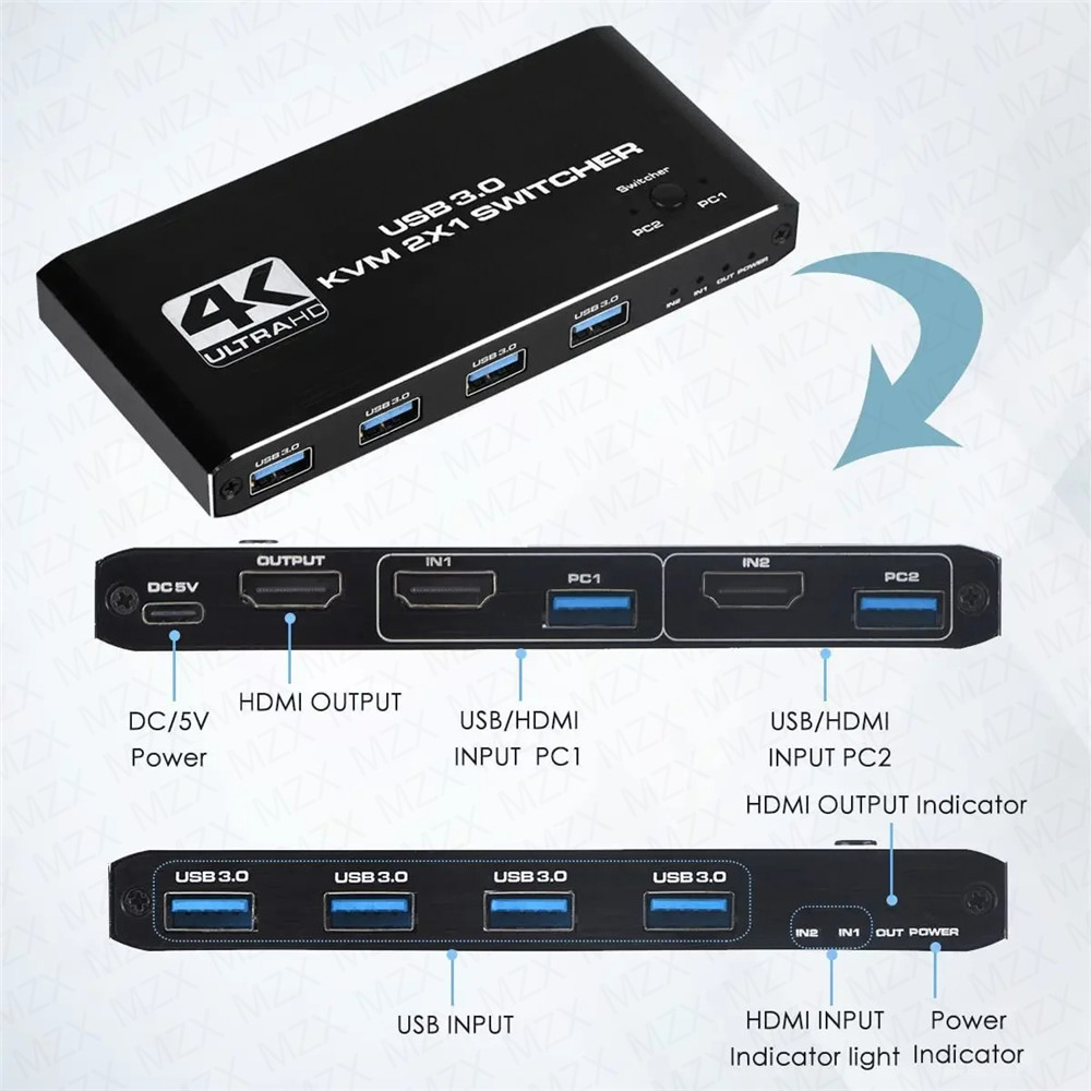 KVM Switch 4K 60Hz Switcher US - огляд і ціна Gaming Accessories Storage