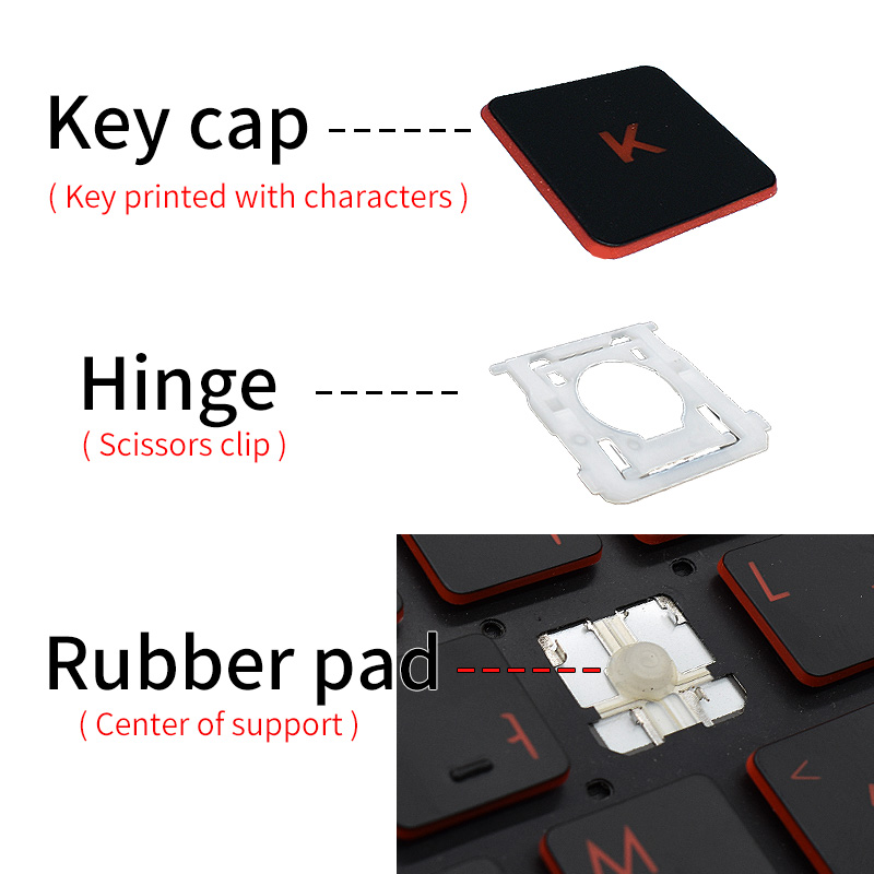 Replacement Keycap Key Cap CUP - огляд і ціна Gaming Accessories Aesthetic