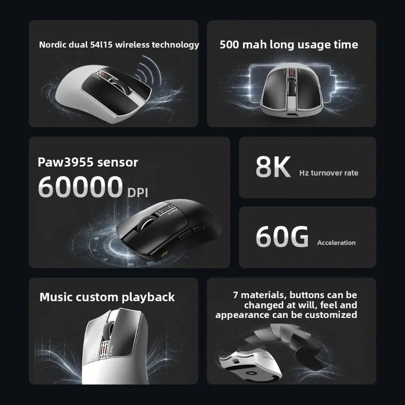 IPI Fog HAZEX Mouse Wireless 8 - огляд і ціна Gaming Accessories Deals