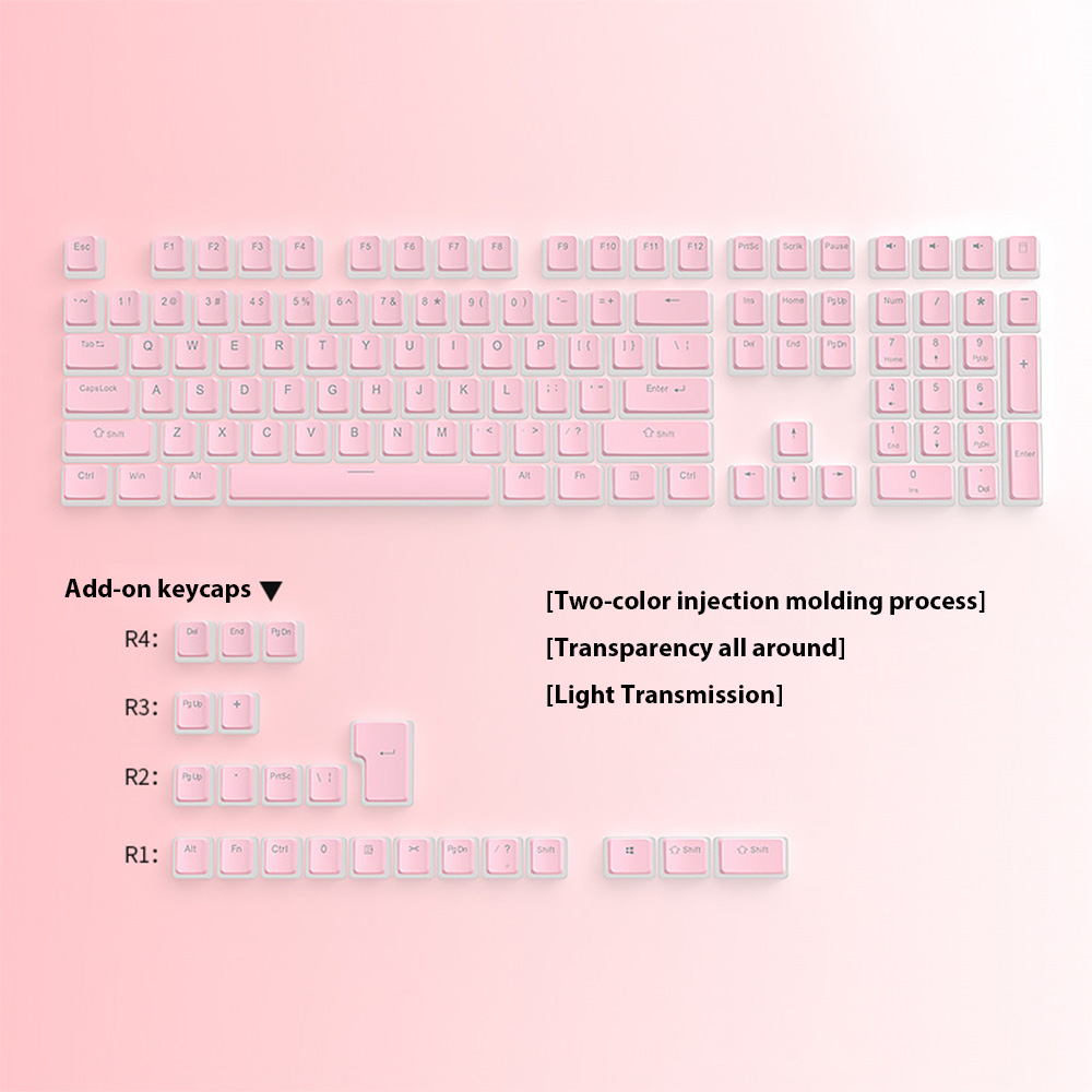 129 Keys Pudding Keycaps PBT D - огляд і ціна Gaming Accessories Aesthetic