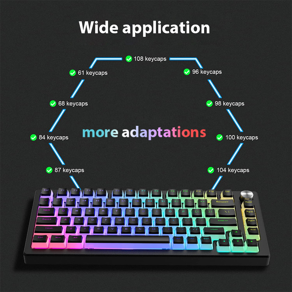 129 Keys Pudding Keycaps PBT D - огляд і ціна Gaming Accessories Aesthetic