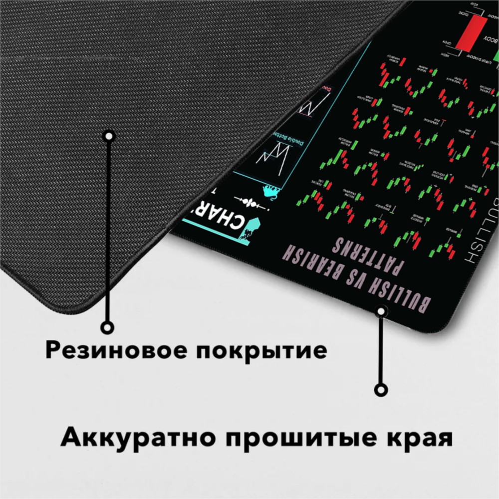 Stock Market Chart Mouse Gamer - огляд і ціна Gaming Accessories Market