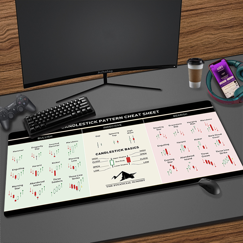 Stock Market Candle Chart Cool - огляд і ціна Gaming Accessories Market